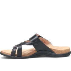 Women's , Perfect Sandal|Taos Discount